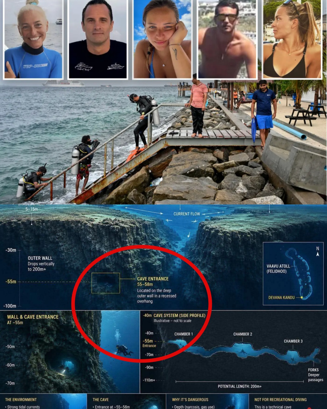 😨 CAPTURED ON DEVICE: The last 12 seconds of 5 professional divers’ dive in the Maldives have been revealed 💔💀 An emergency alarm sounded, and within seconds, all 5 were gone—sinking into the ocean. The underwater device recorded every horrifying detail. The full story is more shocking than anyone expected… 👇👇👇